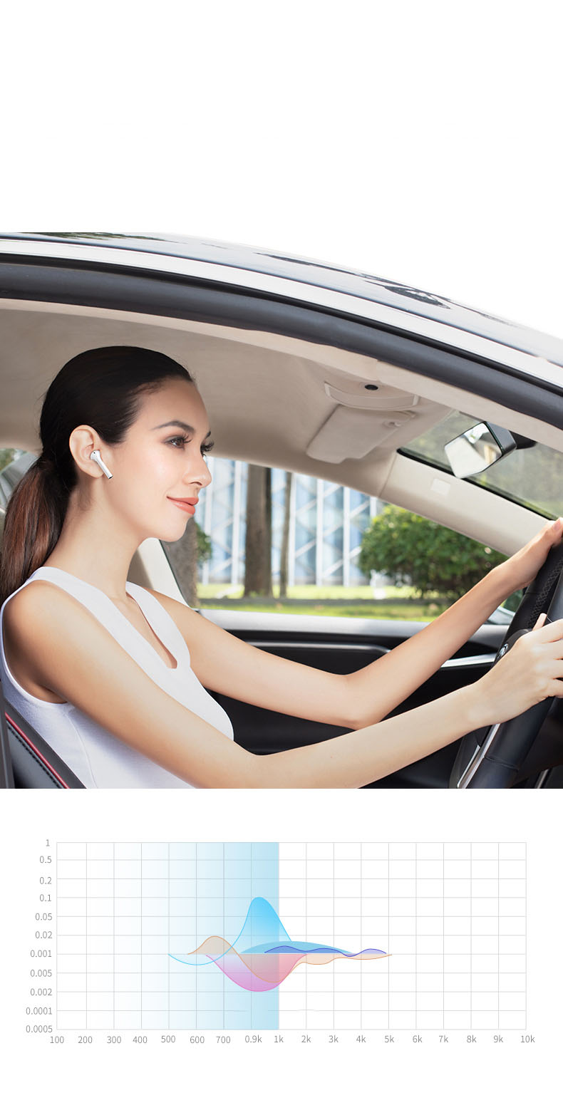 san-pham-tai-nghe-bluetooth-tws-yoobao-yb-502.3